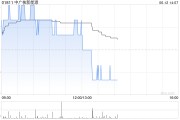 天天吉历中广核新能源前5个月累计完成发电量8171.0吉瓦时 同比减少0.8%