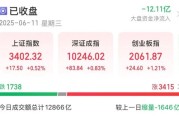 天天吉历悄然布局？5股筹码集中度飙升超10%，龙头强势领涨超50%