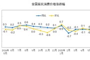 天天吉历国家统计局：2025年5月份居民消费价格同比下降0.1%