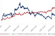 天天吉历ETF日报：十年期国债兼顾底仓防守和一定的久期进攻属性，值得投资者关注