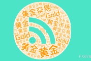天天吉历美国通胀数据公布前，黄金维持小幅震荡，等待方向选择