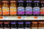 天天吉历包装食品巨头盛美家年度盈利预测逊于预期