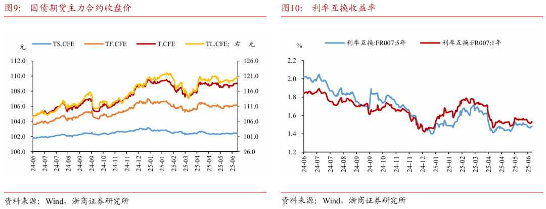 浙商(🥟)证券：权益市场下半场行情或值得期待