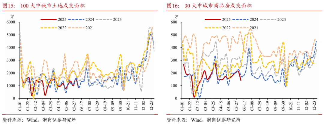 浙商证券：权益市场下(❄)半场行情或值得期待